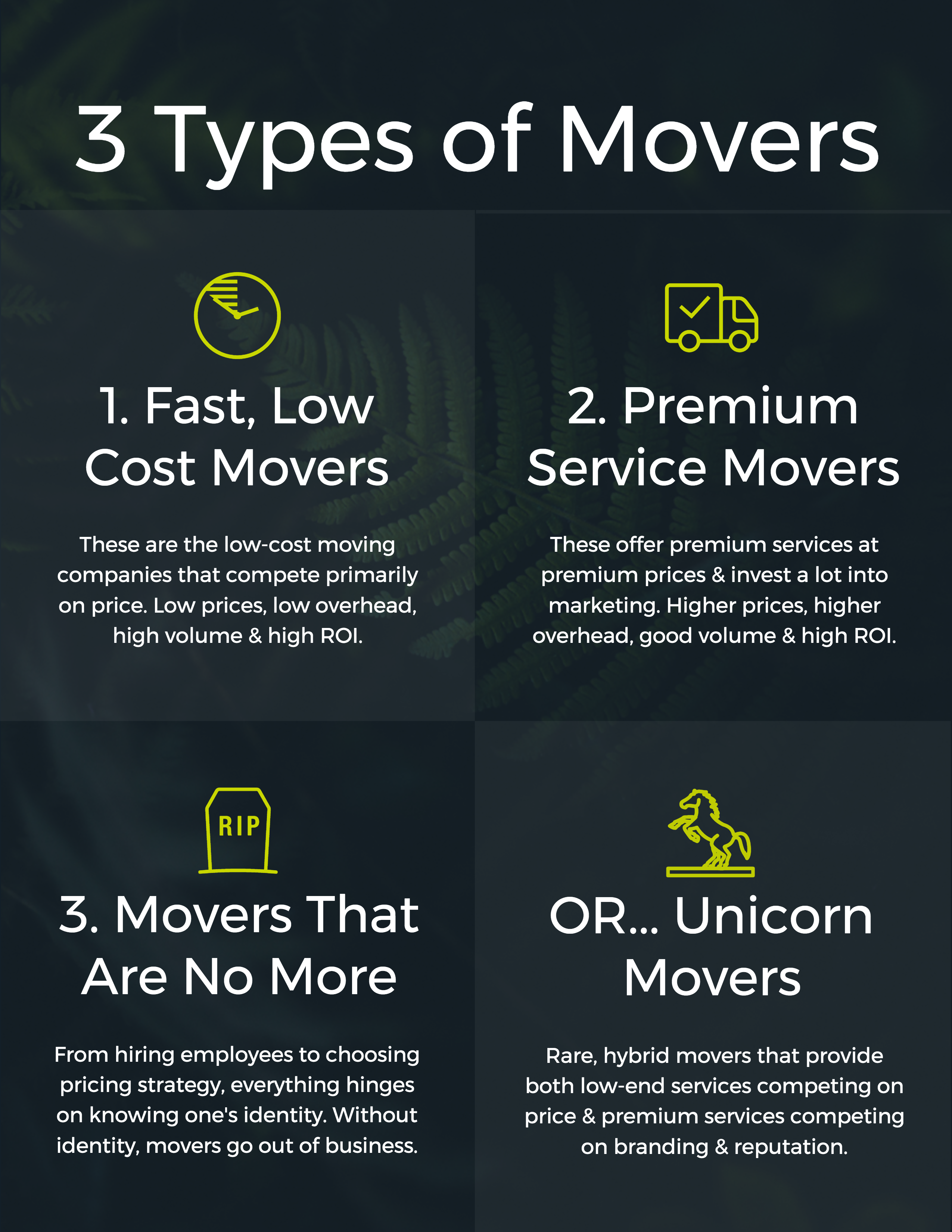3 Types of Movers