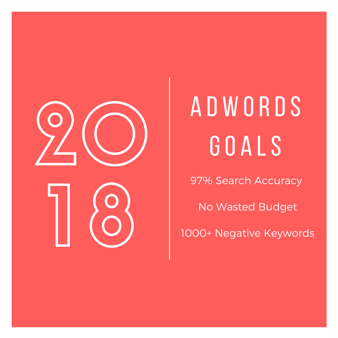 2018 AdWords Goals