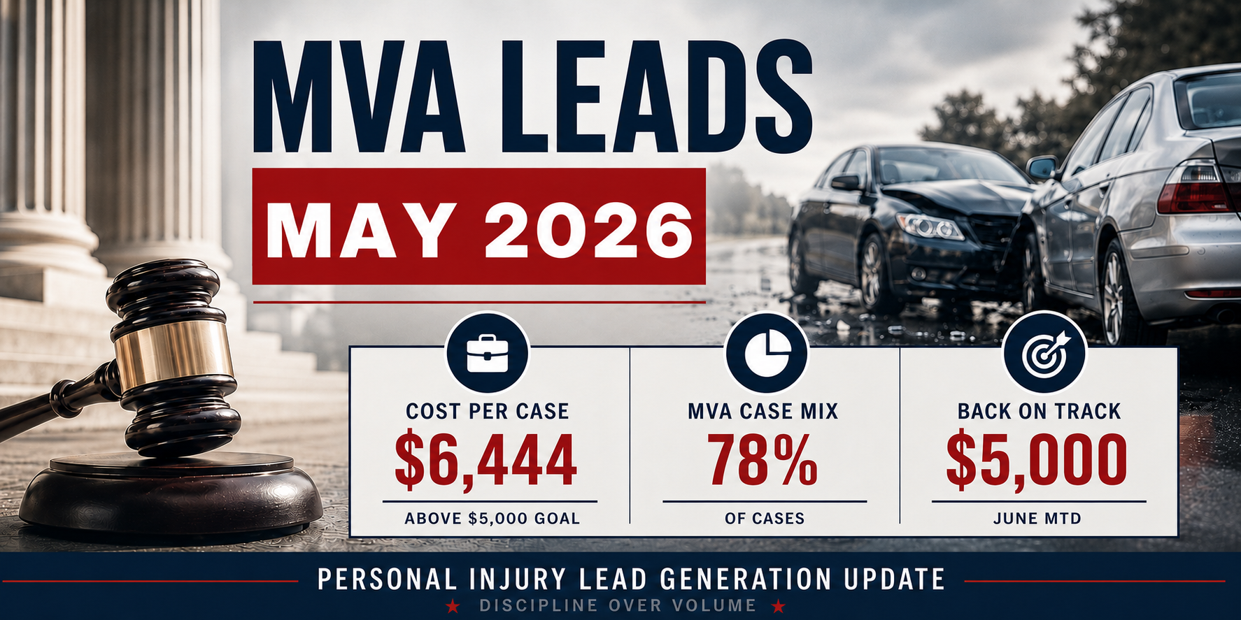 mva results may 2026